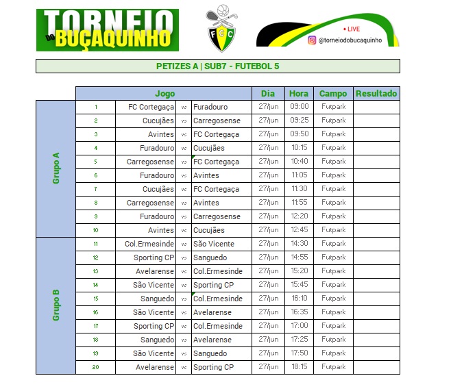 Petizes - Fut 5