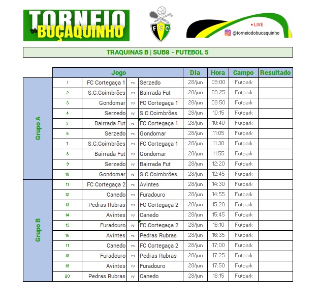 Traquinas B - Fut 5